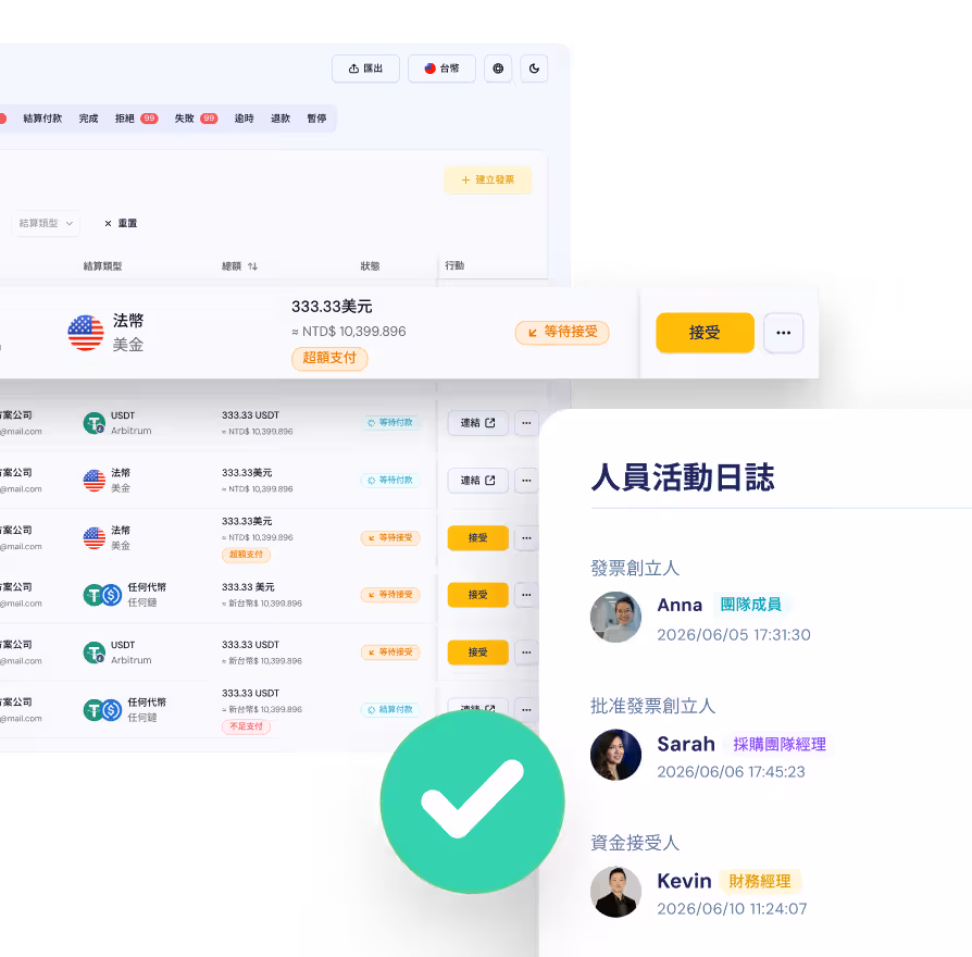 KryptoGO Transfer 營運後台