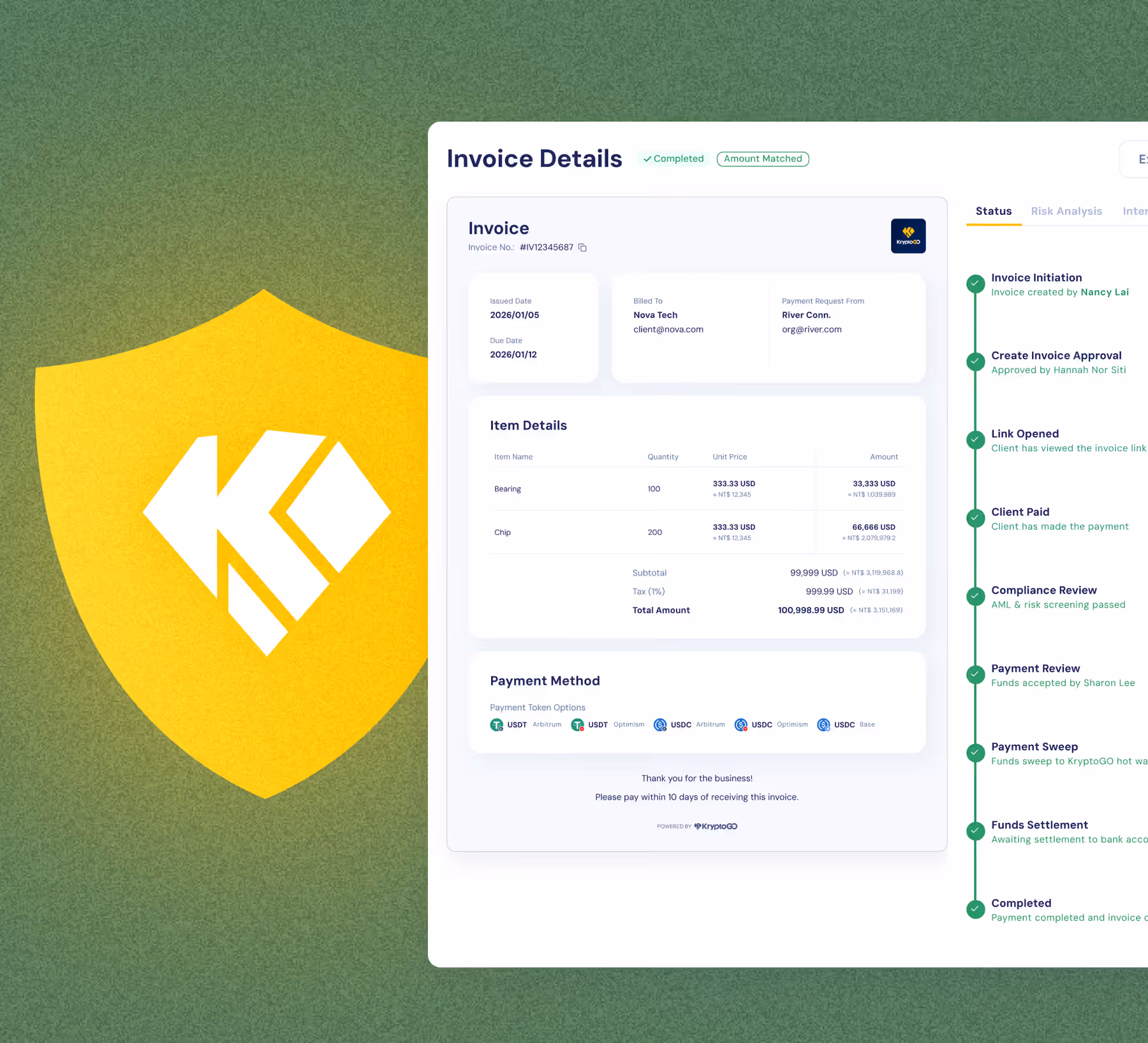 Fintech and financial institutions - invoice details and compliance
